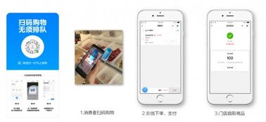 6大零售軟件品牌盤(pán)點(diǎn)，助力商家智能化轉(zhuǎn)型與高效運(yùn)營(yíng)